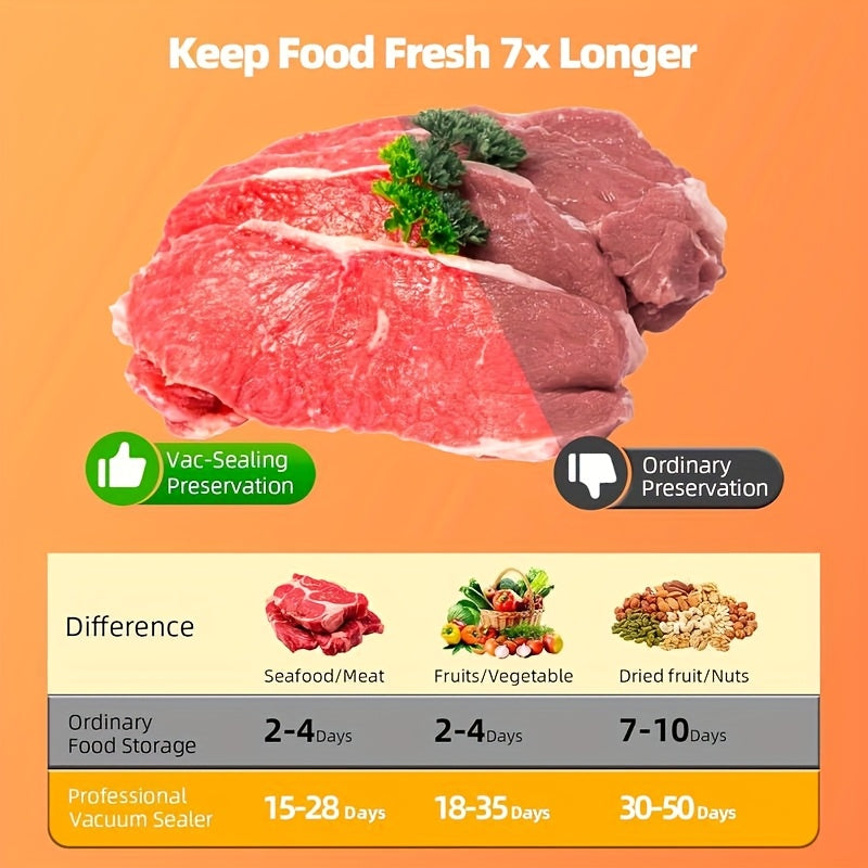 Vacuum Fresh-keeping Sealing Machine