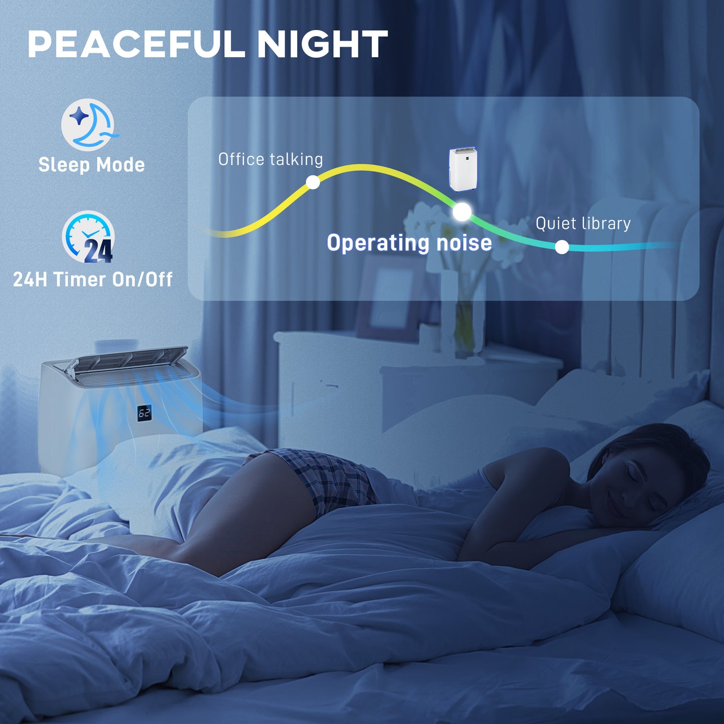 14000 BTU Portable Air Conditioner