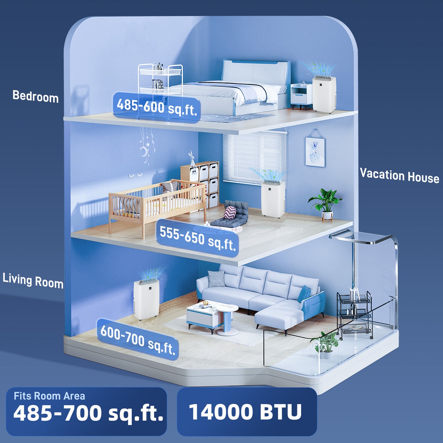 14000 BTU Portable Air Conditioner